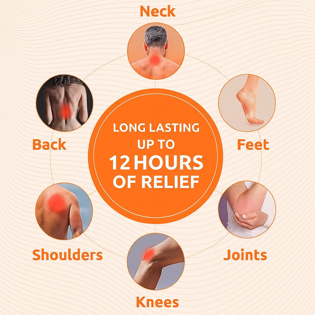 Lumbar Heat Patches™ (12-Pack)